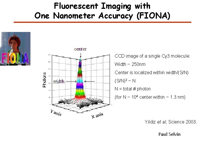 Fluorescent Imaging with One Nanometer Accuracy (FIONA) CCD image of a single Cy 3