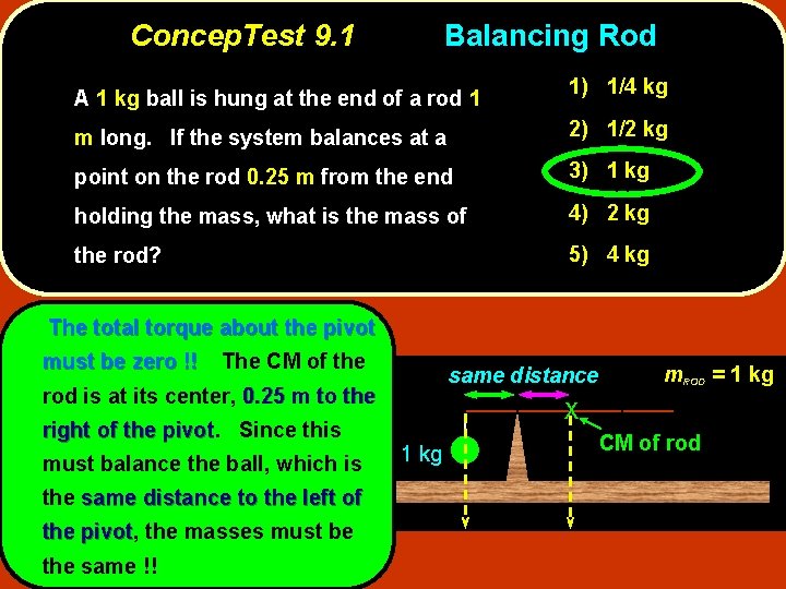 Concep. Test 9. 1 Balancing Rod A 1 kg ball is hung at the