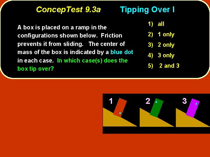 Concep. Test 9. 3 a Tipping Over I A box is placed on a