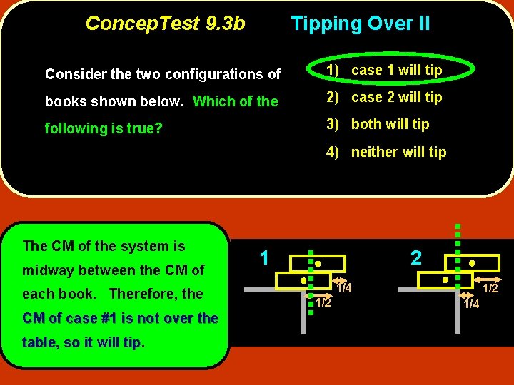 Concep. Test 9. 3 b Tipping Over II Consider the two configurations of 1)