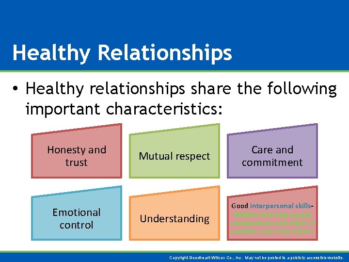 Healthy Relationships • Healthy relationships share the following important characteristics: Honesty and trust Emotional