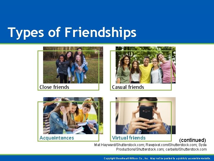 Types of Friendships Close friends Casual friends Acquaintances Virtual friends (continued) Mat Hayward/Shutterstock. com;