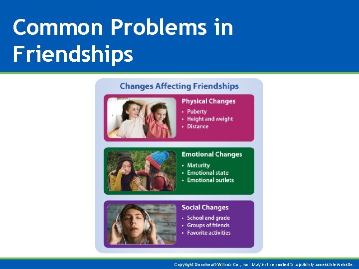 Common Problems in Friendships Copyright Goodheart-Willcox Co. , Inc. May not be posted to