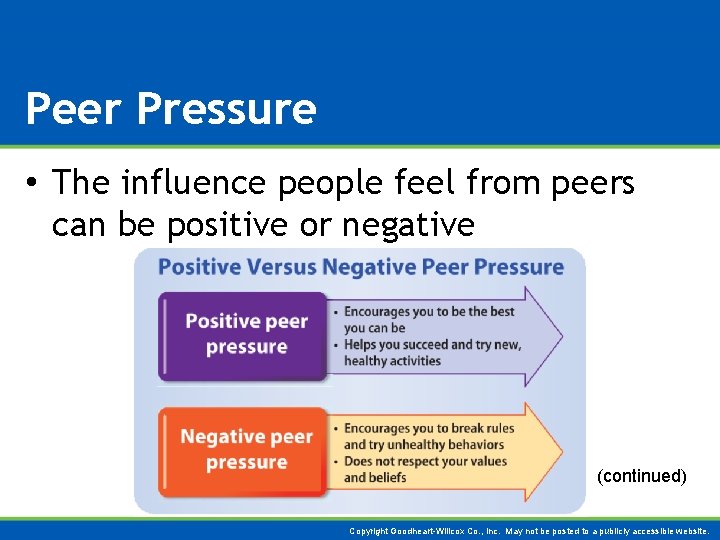 Peer Pressure • The influence people feel from peers can be positive or negative