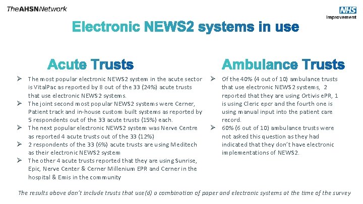 Ø The most popular electronic NEWS 2 system in the acute sector is Vital.