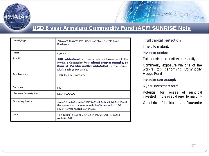 USD 6 year Armajaro Commodity Fund (ACF) SUNRISE Note Armajaro Commodity Fund (Societe Generale