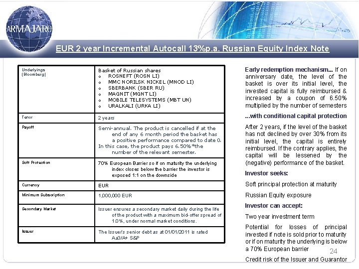EUR 2 year Incremental Autocall 13%p. a. Russian Equity Index Note Underlyings (Bloomberg) Basket
