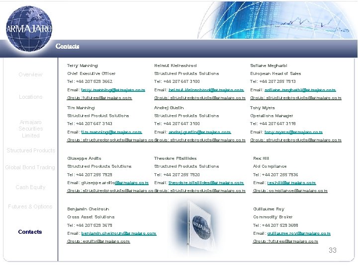 Contacts Overview Locations Armajaro Securities Limited Terry Manning Helmut Kleinschrod Sofiane Megharbi Chief Executive