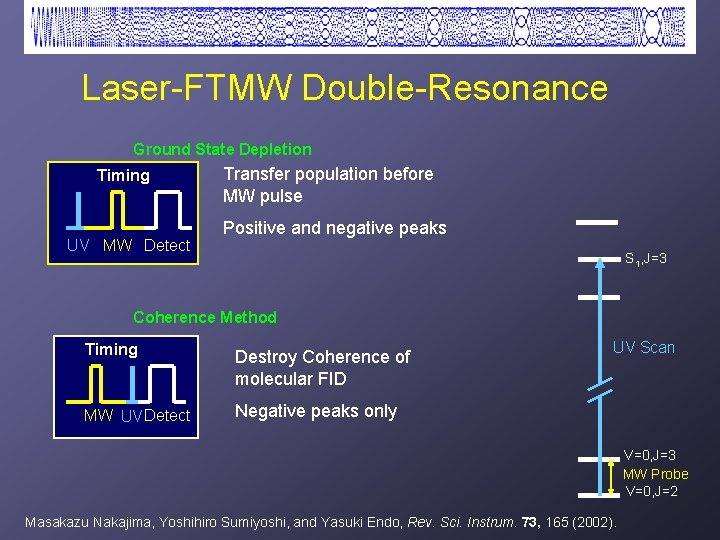 Laser-FTMW Double-Resonance Ground State Depletion Timing UV MW Detect Transfer population before MW pulse