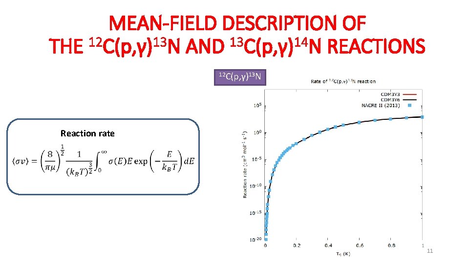 MEAN-FIELD DESCRIPTION OF 12 13 13 14 THE C(p, γ) N AND C(p, γ)