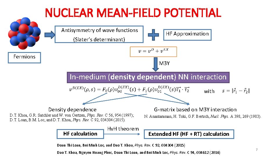 NUCLEAR MEAN-FIELD POTENTIAL Antisymmetry of wave functions (Slater’s determinant) HF Approximation Fermions M 3
