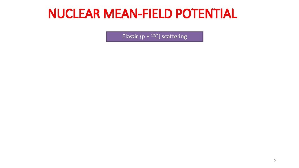 NUCLEAR MEAN-FIELD POTENTIAL Elastic (p + 12 C) scattering 9 