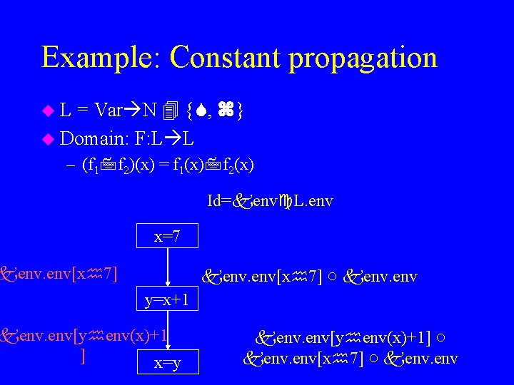 Example: Constant propagation = Var N { , } u Domain: F: L L