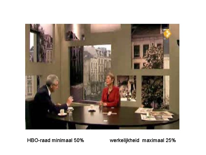 HBO-raad minimaal 50% werkelijkheid maximaal 25% 