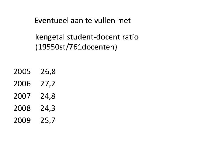  Eventueel aan te vullen met kengetal student-docent ratio (19550 st/761 docenten) 2005 26,