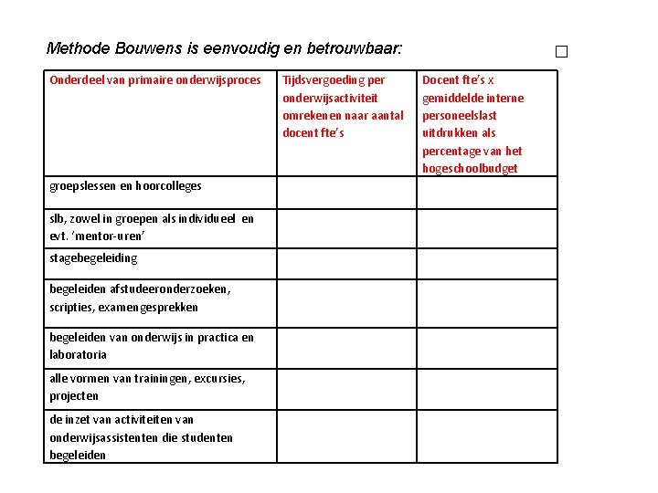 Methode Bouwens is eenvoudig en betrouwbaar: Onderdeel van primaire onderwijsproces groepslessen en hoorcolleges slb,