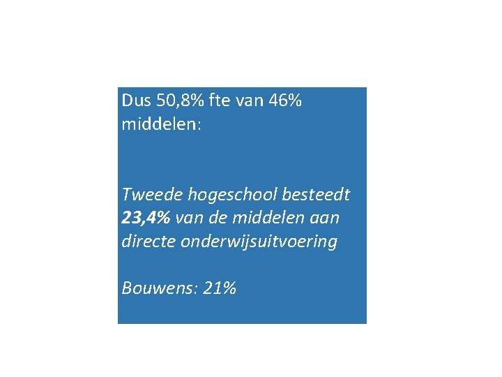 Dus 50, 8% fte van 46% middelen: Tweede hogeschool besteedt 23, 4% van de