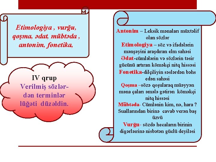 Etimologiya , vurğu, qoşma, ədat, mübtəda , antonim, fonetika, IV qrup Verilmiş sözlərdən terminlər