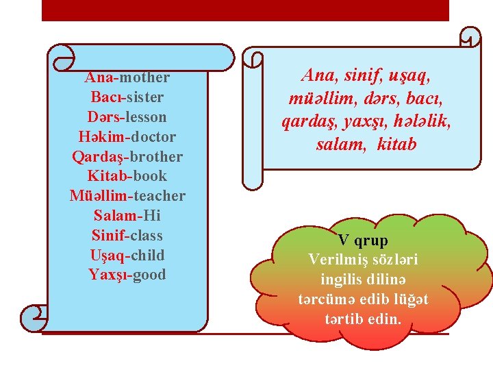 Ana-mother Bacı-sister Dərs-lesson Həkim-doctor Qardaş-brother Kitab-book Müəllim-teacher Salam-Hi Sinif-class Uşaq-child Yaxşı-good Ana, sinif, uşaq,