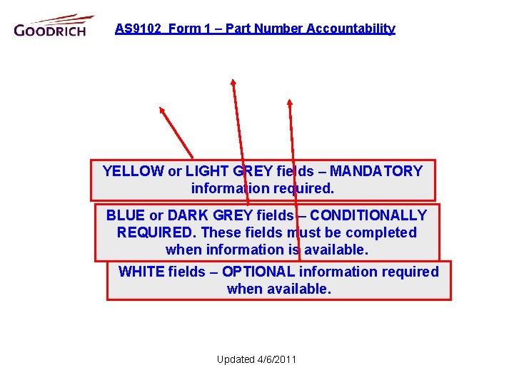 AS 9102 Form 1 – Part Number Accountability YELLOW or LIGHT GREY fields –