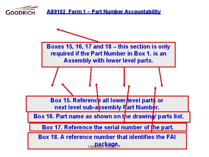 AS 9102 Form 1 – Part Number Accountability Boxes 15, 16, 17 and 18