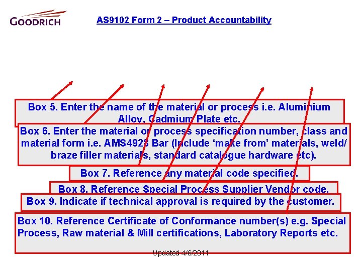 AS 9102 Form 2 – Product Accountability Box 5. Enter the name of the