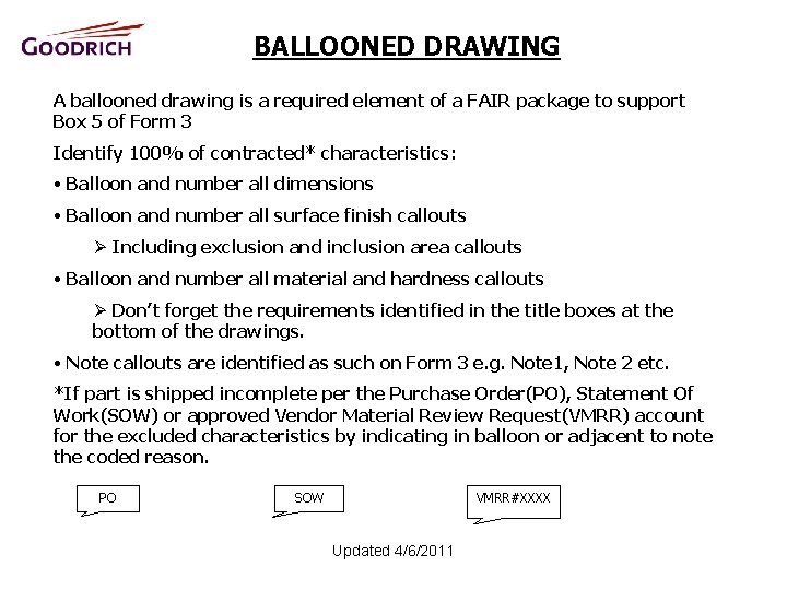 BALLOONED DRAWING A ballooned drawing is a required element of a FAIR package to