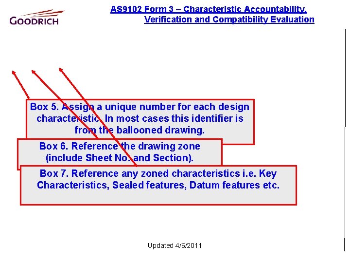 AS 9102 Form 3 – Characteristic Accountability, Verification and Compatibility Evaluation Box 5. Assign