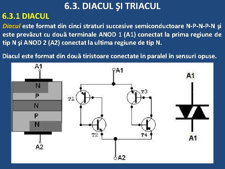 6. 3. 1 DIACUL 6. 3. DIACUL ŞI TRIACUL Diacul este format din cinci 6. 3. 1 DIACUL 6. 3. DIACUL ŞI TRIACUL Diacul este format din cinci