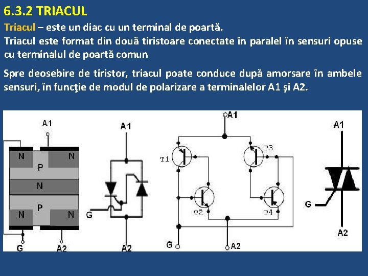 6. 3. 2 TRIACUL Triacul – este un diac cu un terminal de poartă. 6. 3. 2 TRIACUL Triacul – este un diac cu un terminal de poartă.