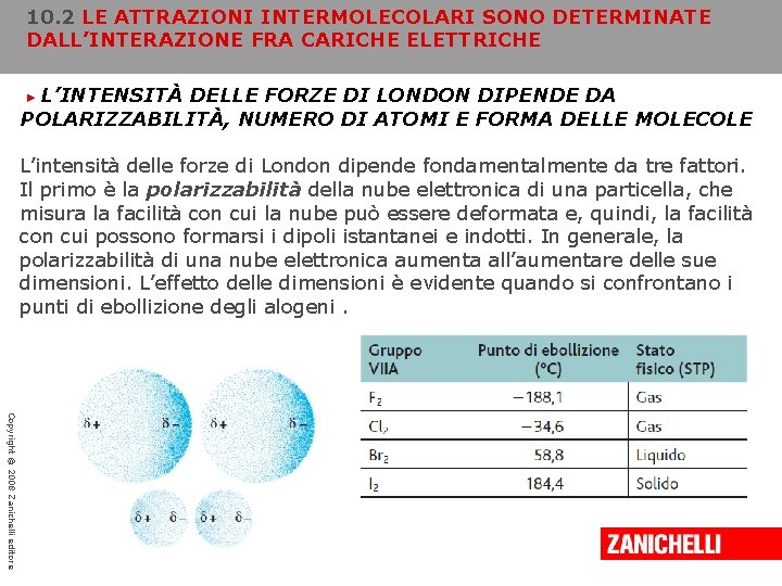 10. 2 LE ATTRAZIONI INTERMOLECOLARI SONO DETERMINATE DALL’INTERAZIONE FRA CARICHE ELETTRICHE L’INTENSITÀ DELLE FORZE