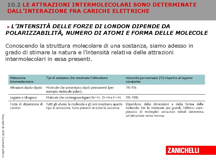 10. 2 LE ATTRAZIONI INTERMOLECOLARI SONO DETERMINATE DALL’INTERAZIONE FRA CARICHE ELETTRICHE L’INTENSITÀ DELLE FORZE