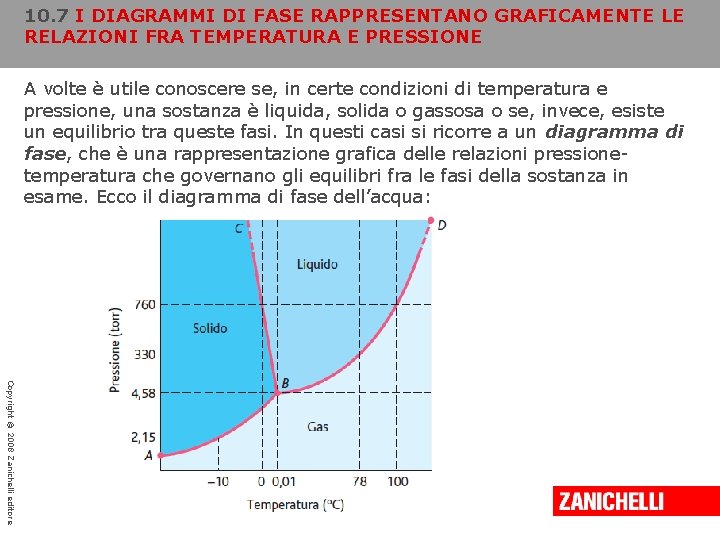 10. 7 I DIAGRAMMI DI FASE RAPPRESENTANO GRAFICAMENTE LE RELAZIONI FRA TEMPERATURA E PRESSIONE