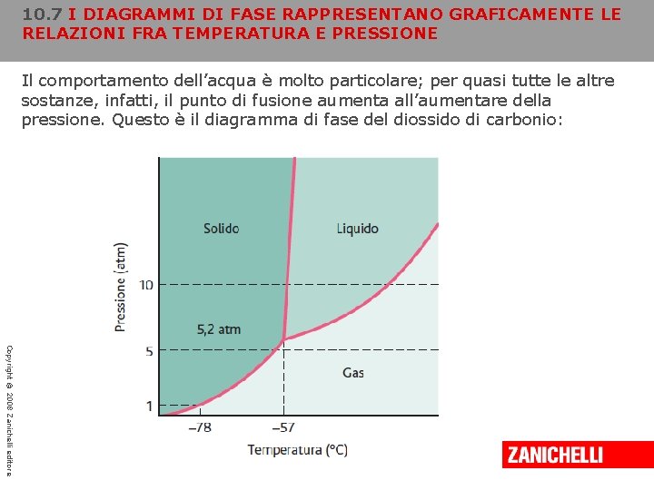 10. 7 I DIAGRAMMI DI FASE RAPPRESENTANO GRAFICAMENTE LE RELAZIONI FRA TEMPERATURA E PRESSIONE