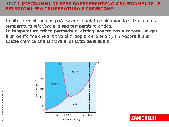 10. 7 I DIAGRAMMI DI FASE RAPPRESENTANO GRAFICAMENTE LE RELAZIONI FRA TEMPERATURA E PRESSIONE