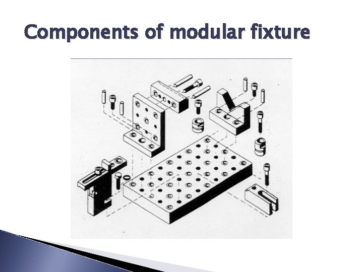 Components of modular fixture 