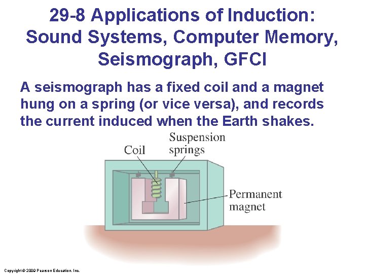 29 -8 Applications of Induction: Sound Systems, Computer Memory, Seismograph, GFCI A seismograph has