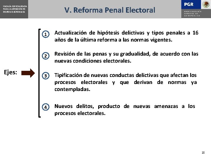 FISCALÍA ESPECIALIZADA PARA LA ATENCIÓN DE DELITOS ELECTORALES Ejes: V. Reforma Penal Electoral 1