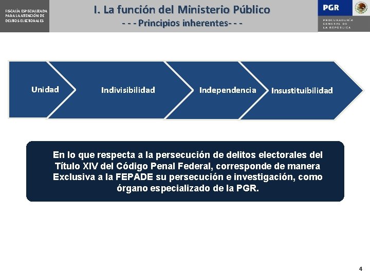 I. La función del Ministerio Público FISCALÍA ESPECIALIZADA PARA LA ATENCIÓN DE DELITOS ELECTORALES