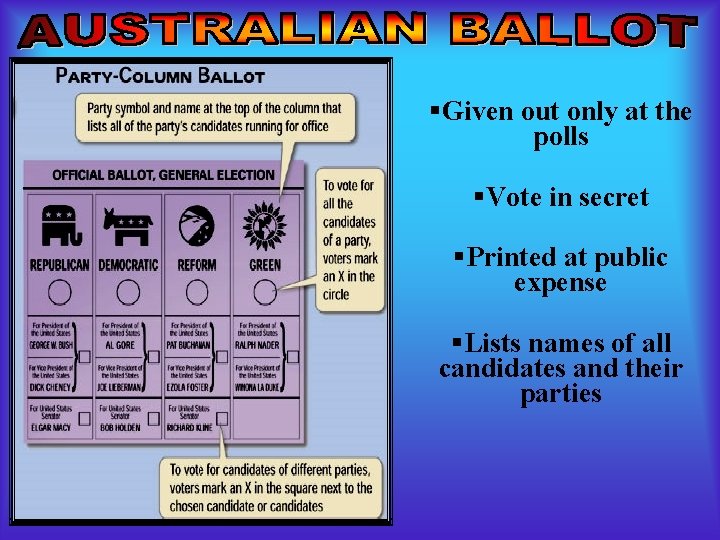 §Given out only at the polls §Vote in secret §Printed at public expense §Lists §Given out only at the polls §Vote in secret §Printed at public expense §Lists