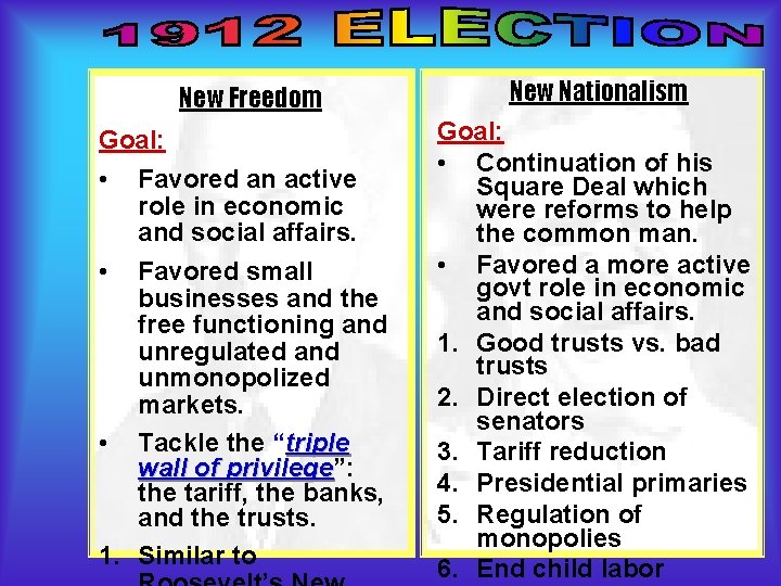 New Freedom Goal: • • Favored an active role in economic and social affairs. New Freedom Goal: • • Favored an active role in economic and social affairs.