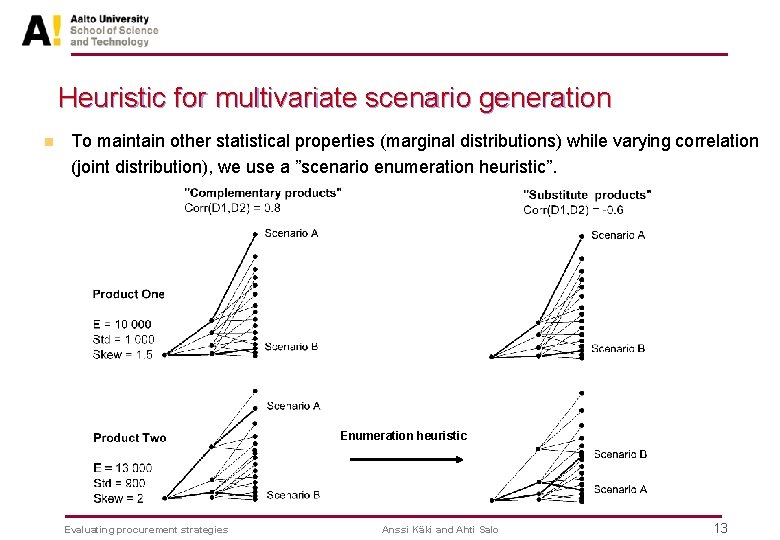 Heuristic for multivariate scenario generation n To maintain other statistical properties (marginal distributions) while