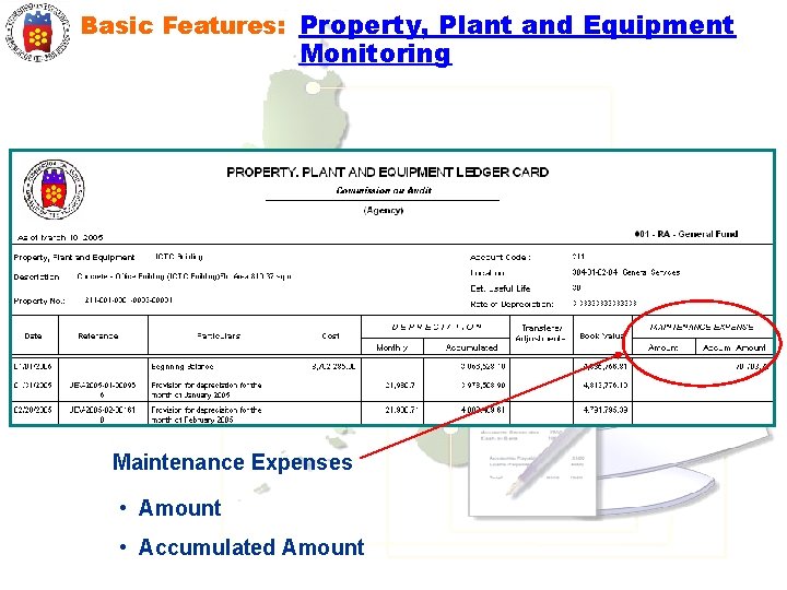 Basic Features: Property, Plant and Equipment Monitoring Maintenance Expenses • Amount • Accumulated Amount