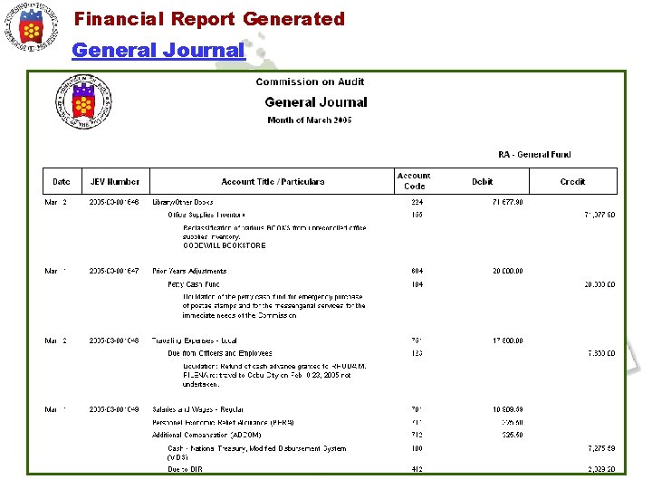 Financial Report Generated General Journal 