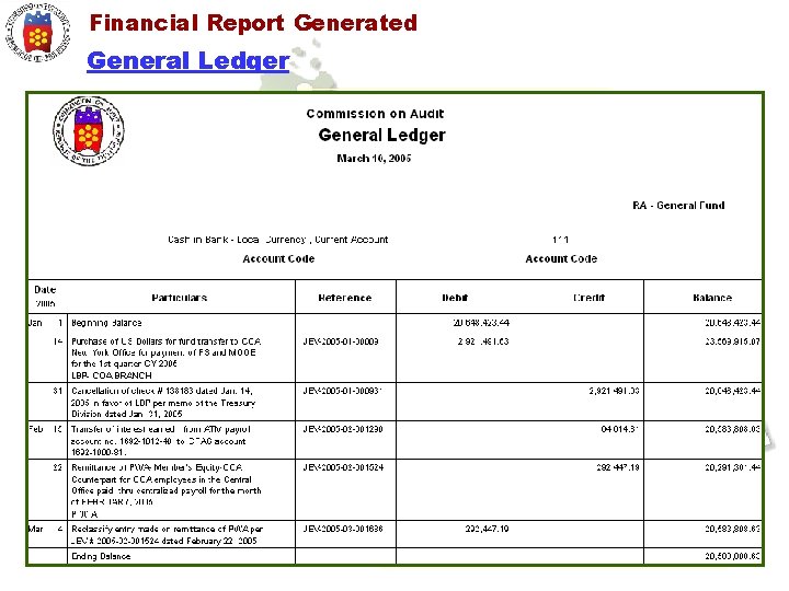 Financial Report Generated General Ledger 