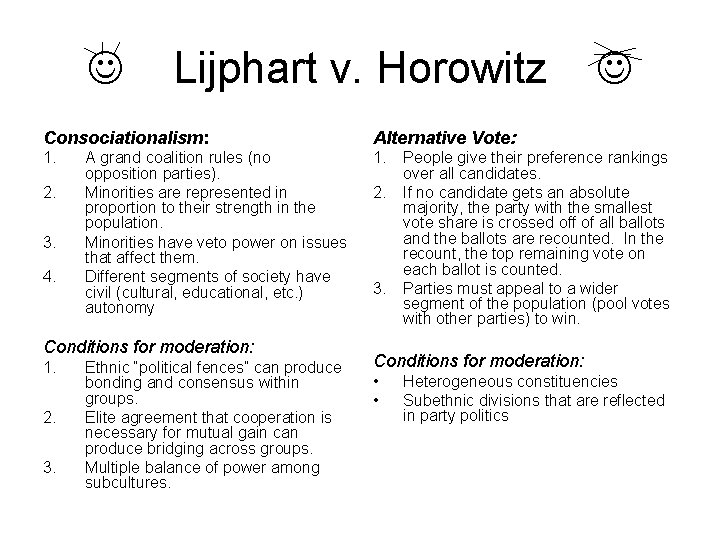  Lijphart v. Horowitz Consociationalism: Alternative Vote: 1. People give their preference rankings over
