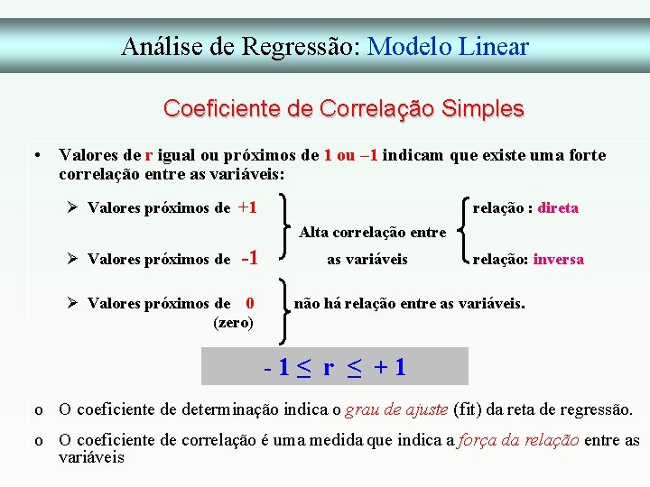 Análise de Regressão: Modelo Linear Coeficiente de Correlação Simples • Valores de r igual