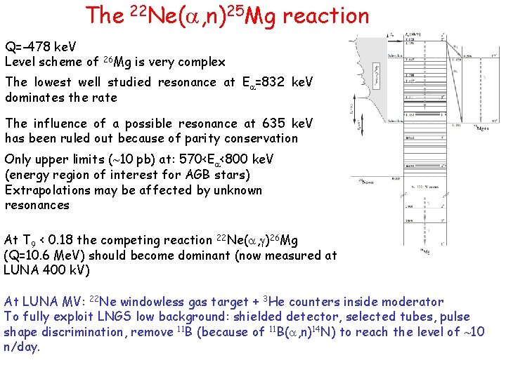 The 22 Ne(a, n)25 Mg reaction Q=-478 ke. V Level scheme of 26 Mg