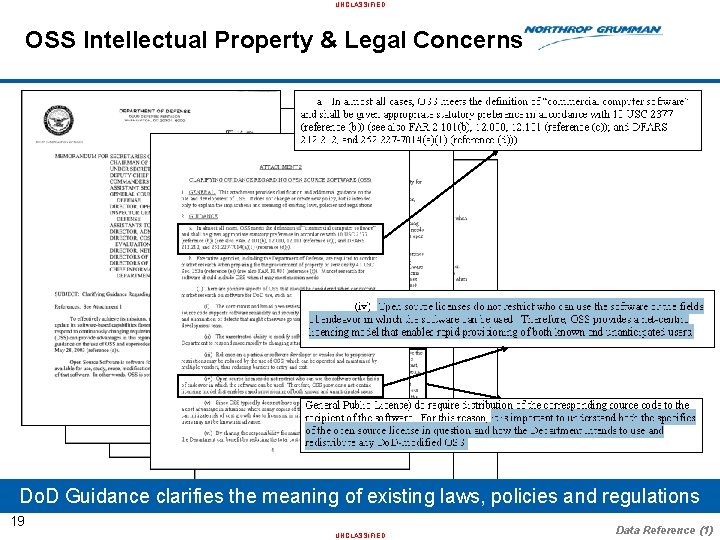 UNCLASSIFIED OSS Intellectual Property & Legal Concerns Do. D Guidance clarifies the meaning of