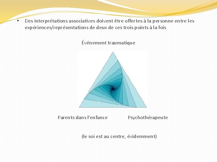  Des interprétations associatives doivent être offertes à la personne entre les expériences/représentations de